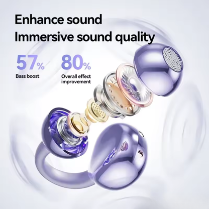 Clipsoniq® – Clip-On Wireless Earphones
